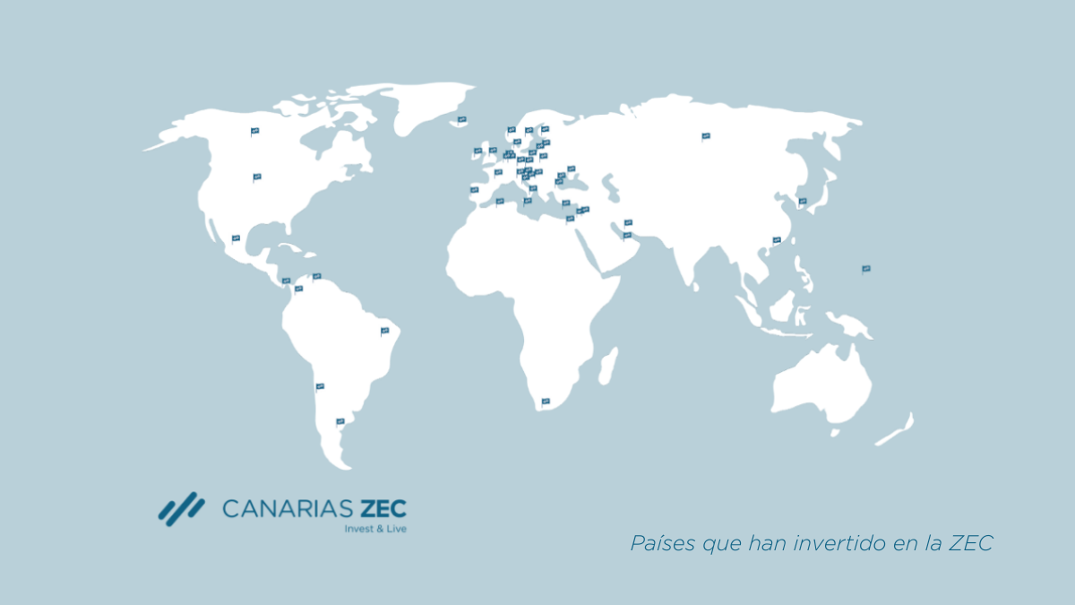 Países inversores en la ZEC